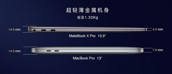 “全面屏”、隐藏式摄像头：HUAWEI 华为 正式推出 MateBook X Pro 笔记本