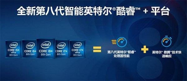 捆绑16GB Optane“傲腾”内存：intel 英特尔 发布 CORE i7+/i5+ 套装