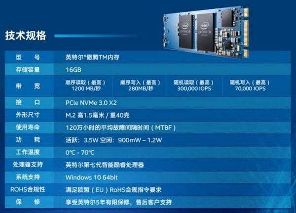 捆绑16GB Optane“傲腾”内存：intel 英特尔 发布 CORE i7+/i5+ 套装