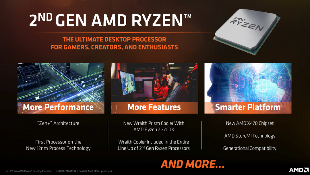 12nm最高4.3GHz：AMD 发布 第二代Ryzen锐龙台式处理器