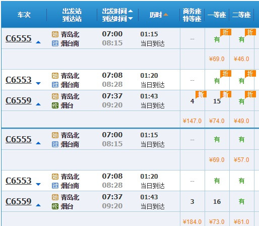 出行提示：火车票价将“一日一价”