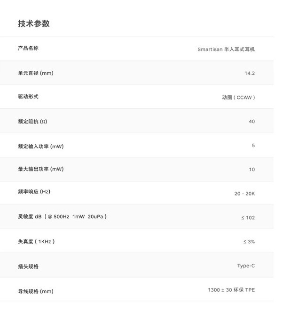 Type-C、集成MEMS硅麦:smartisan 锤子科技 推出 半入耳式耳机