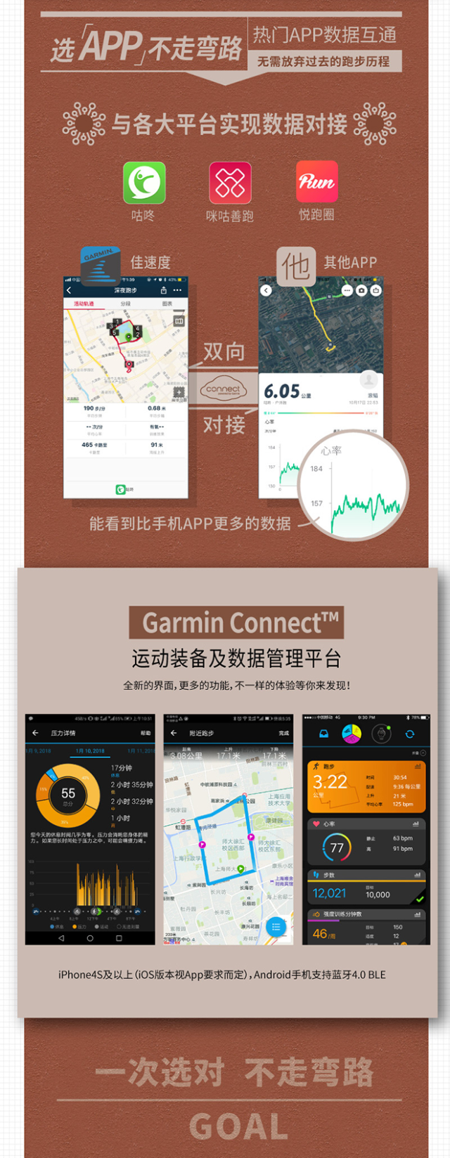 Garmin佳明 Forerunner®235L 多功能GPS跑步手表