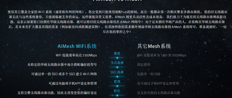 体验asus 华硕路由器aimesh设置以及一些无缝漫游无缝切换体验 路由器 什么值得买