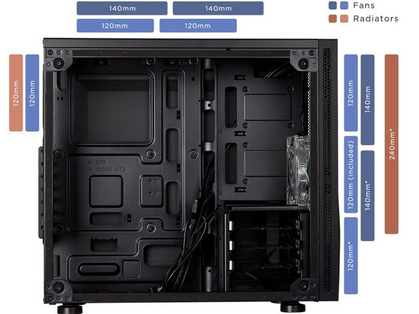 面向入门级市场：CORSAIR 美商海盗船 发布 SPEC-05 中塔机箱