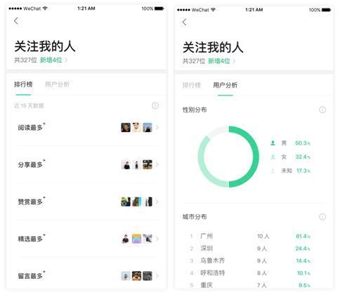 手机可编辑图文和互动：微信 发布 订阅号助手App