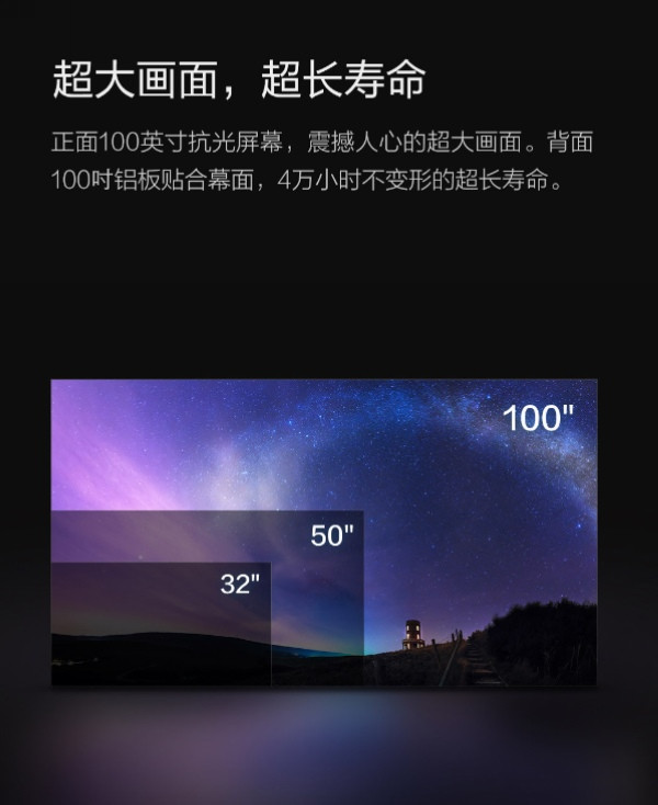 提升强光环境下画质：峰米Fabulus F1 激光投影电视专用抗光屏 上架有品