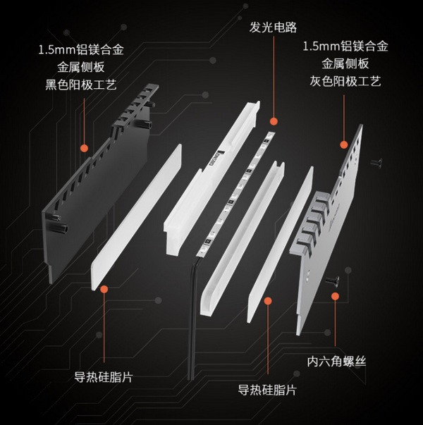 普条也能绚丽多彩：JONSBO 乔思伯 发布 NC-2 RGB幻彩内存散热片