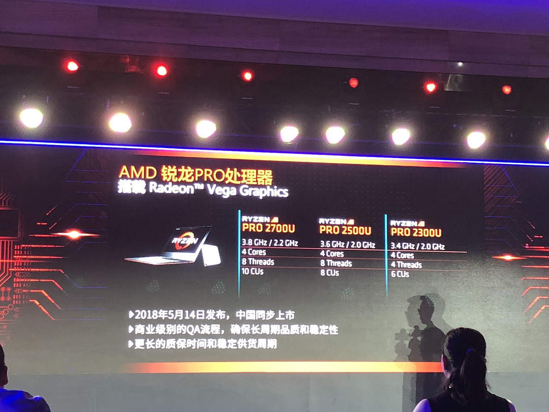 522新品日首发：AMD 发布 锐龙系列多款整机产品