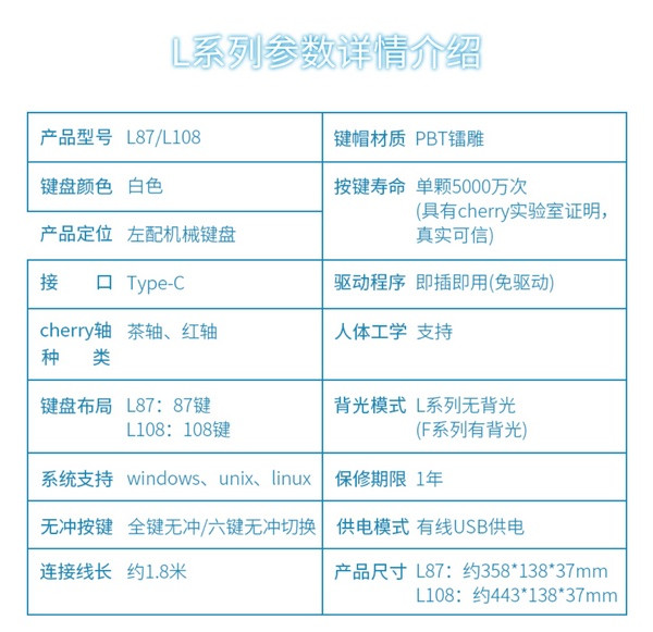 左撇子福音：iKBC 推出 L87、L108 左手键盘