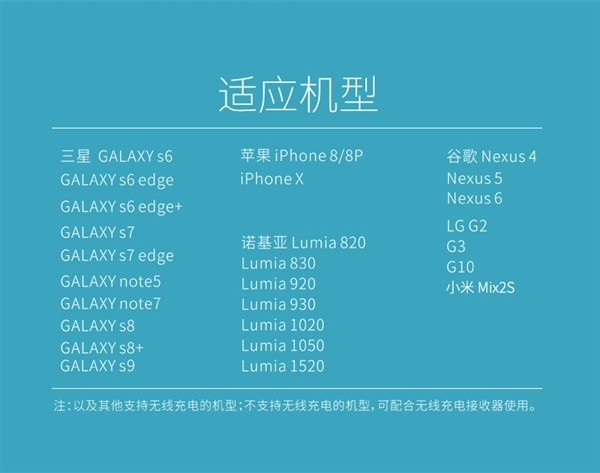 风冷散热方式：NANFU 南孚 推出 Aircharge无线派 立式无线充电器