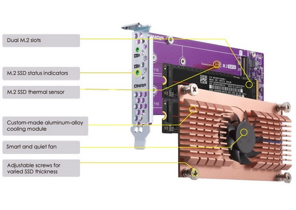 可扩展4路M.2 SSD：QNAP 威联通 发布 QM2 PCIE M.2 SSD系列 扩展卡