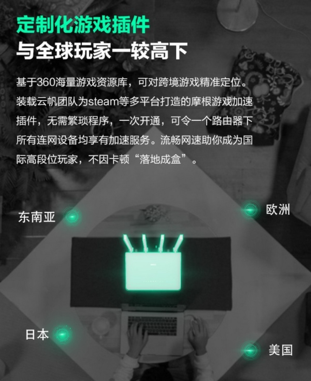 为游戏智能加速:360 发布 安全路由2 P4C