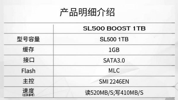 MLC性价比方案：CLORFUL 七彩虹 推出 SL500 1TB 固态硬盘