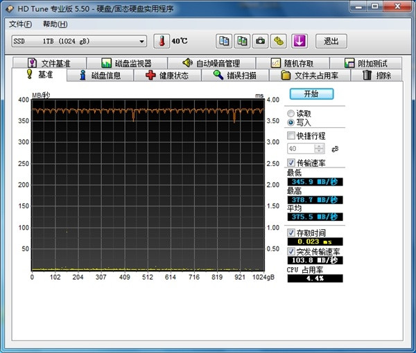 MLC性价比方案：CLORFUL 七彩虹 推出 SL500 1TB 固态硬盘