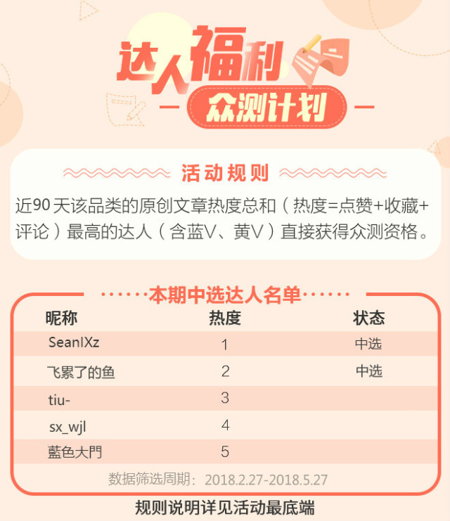 德国osann欧颂  蒂罗巴巴  成长型安全座椅（9个月-12岁）