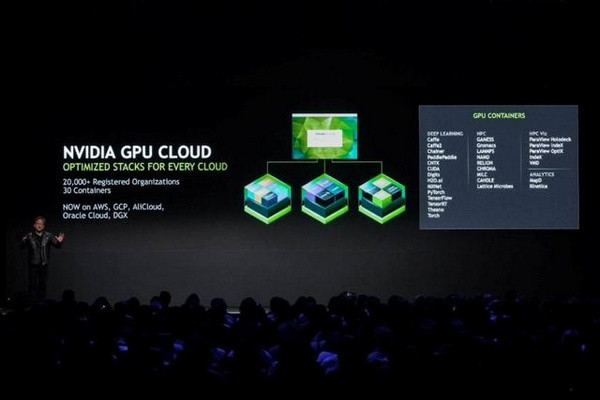 集成16路Volta：NVIDIA 英伟达 发布 HGX-2 超级计算机