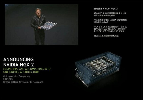 集成16路Volta：NVIDIA 英伟达 发布 HGX-2 超级计算机