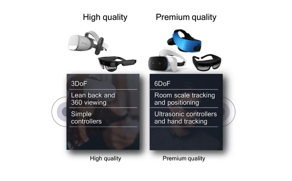 助推独立AR/VR头显普及：Qualcomm 高通 推出 骁龙XR1 扩展现实专用平台