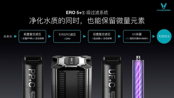 跨入“天然好水”时代：云米科技 发布 Edison 爱迪生 净水器