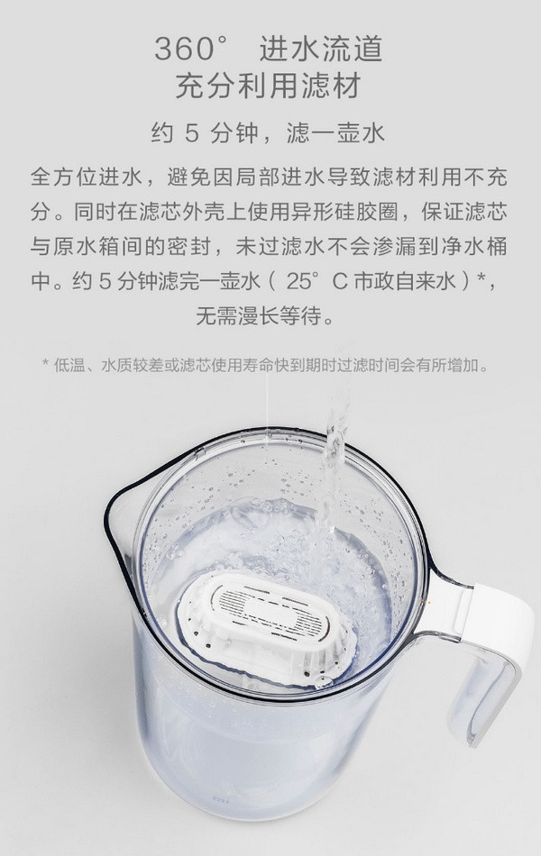 5分钟拥有一壶净水：MI 小米 发布 米家滤水壶