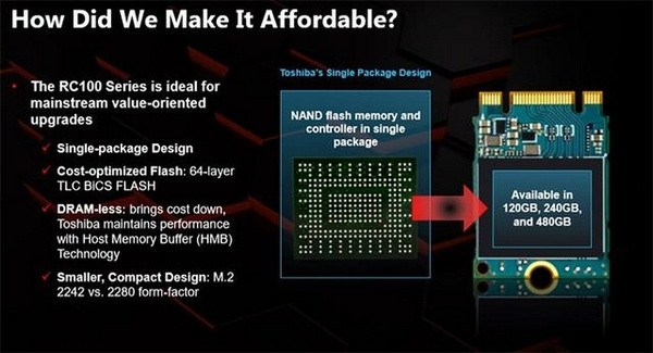 性价比迷你PC之选：TOSHIBA 东芝 发布 RC100 系列 M.2 固态硬盘