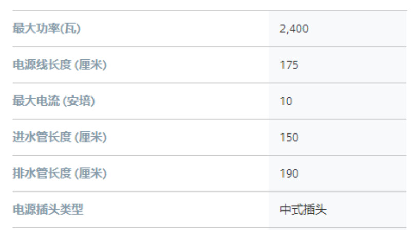 关于洗碗机，你想知道的，都在这里—西门子 SJ236I00JC 洗碗机 评测