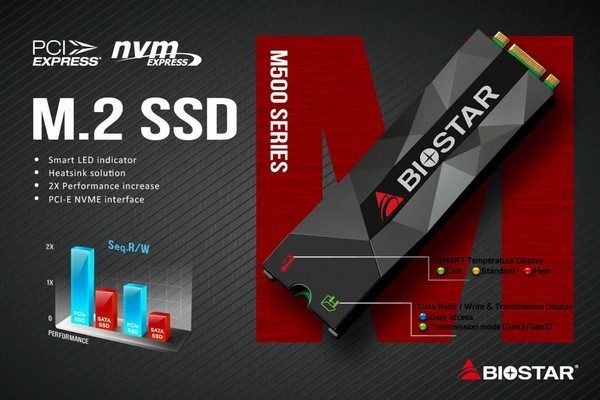 1700MB/s读取、温度指示：BIOSTAR 映泰 发布 M500 M.2 SSD固态硬盘