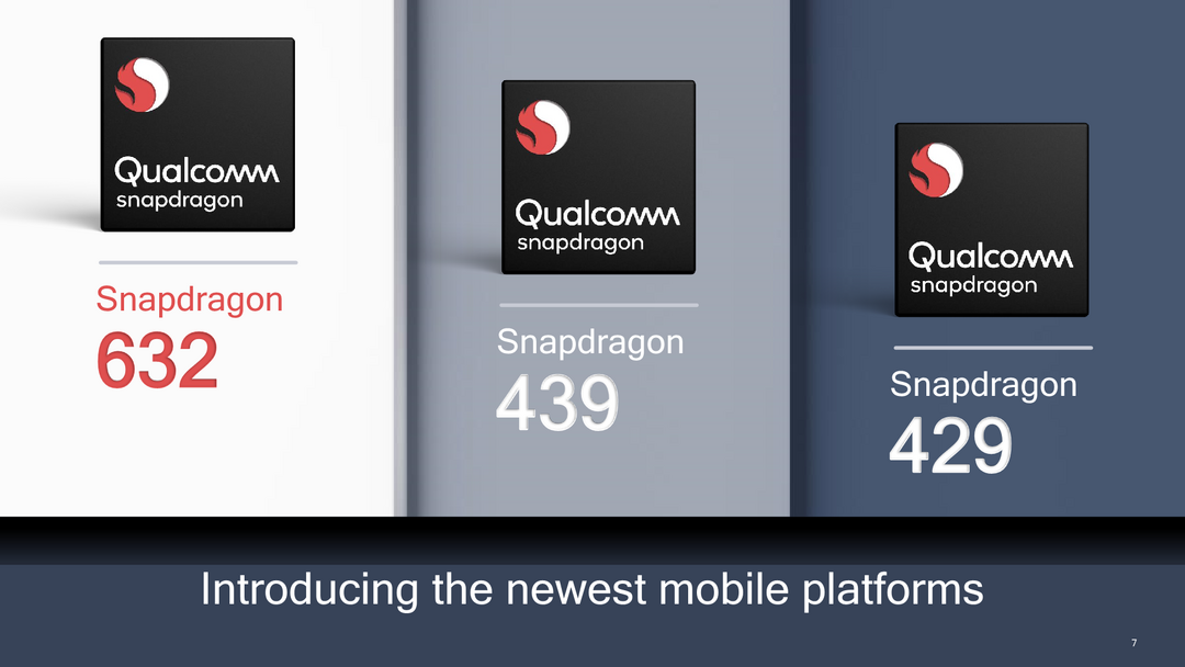 中端/入门市场新品：Qualcomm 高通 发布 骁龙632、439、429 移动平台
