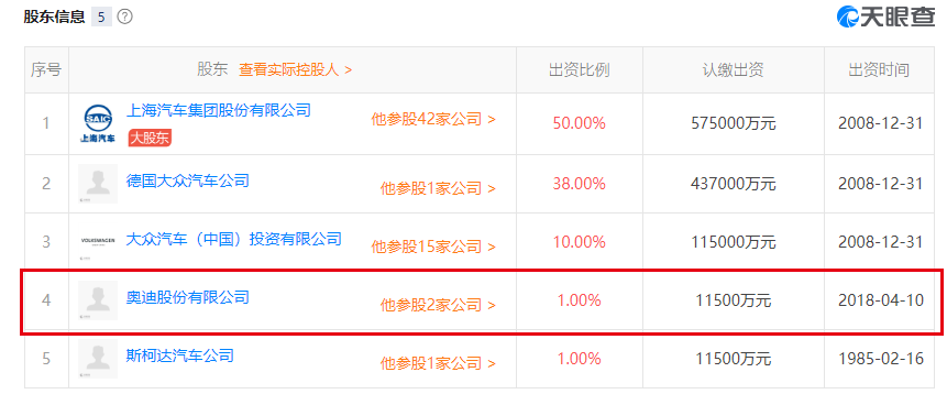 一周汽车速报丨领克02、唐、宝马X2等新车扎堆上市