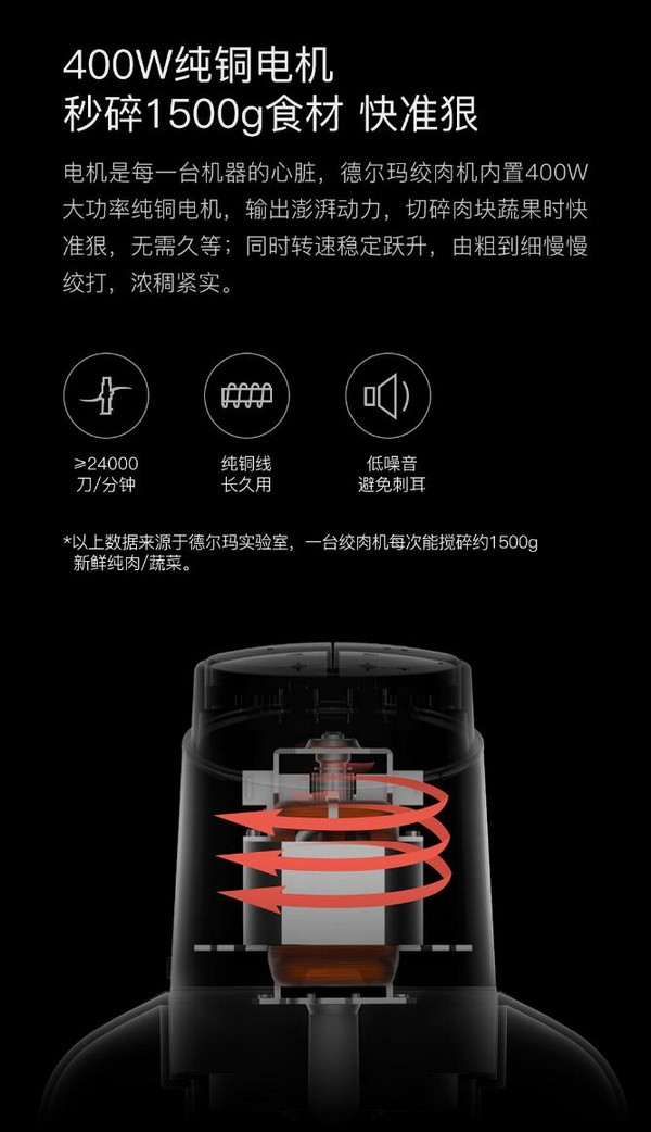 360°细腻绞碎：Deerma 德尔玛 不锈钢绞肉机 上架有品