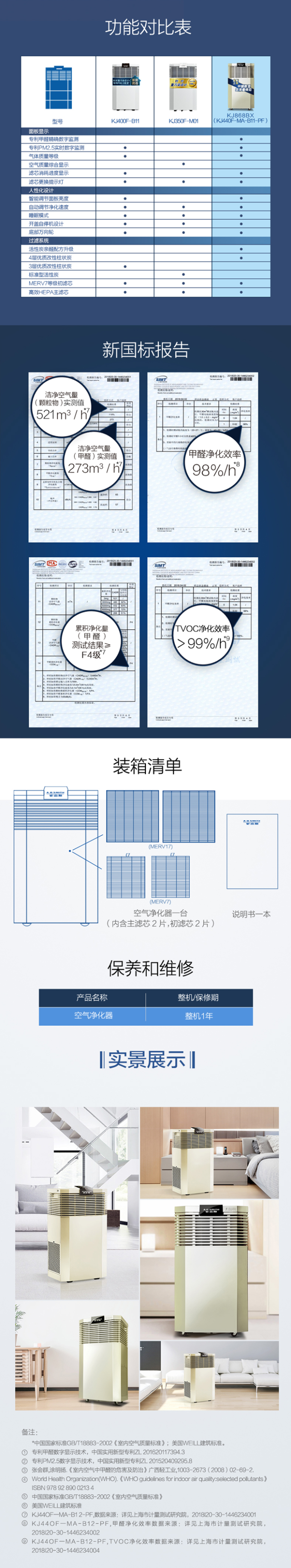A.O.史密斯 KJ868BX 甲醛净化器