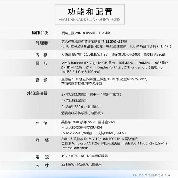 联合腾讯WeGame：intel 英特尔 发布 Tencent WeGame定制版 NUC 迷你主机