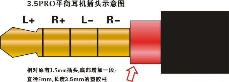 可插3.5mm单端口：中国电子音响行业协会 发布 3.5PRO平衡耳机接口标准