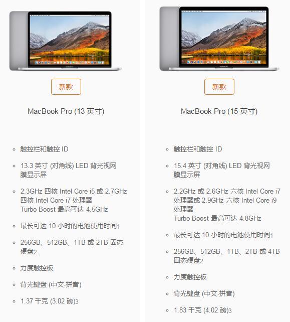 八代酷睿+True Tone：Apple 苹果 发布 新一代 MacBook Pro 13/15 笔记本电脑