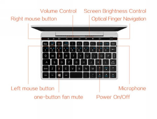 比MacBook更轻薄：GPD 即将发布 第二代 Pocket 2 袖珍笔电