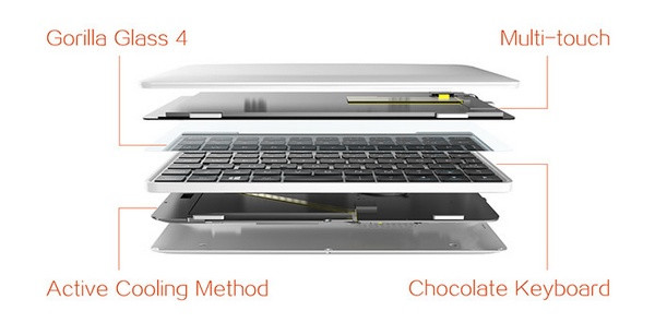 比MacBook更轻薄：GPD 即将发布 第二代 Pocket 2 袖珍笔电