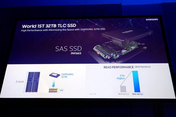 32TB SSD容量、96层堆叠：SAMSUNG 三星 发布 PM1643 M.3 固态硬盘