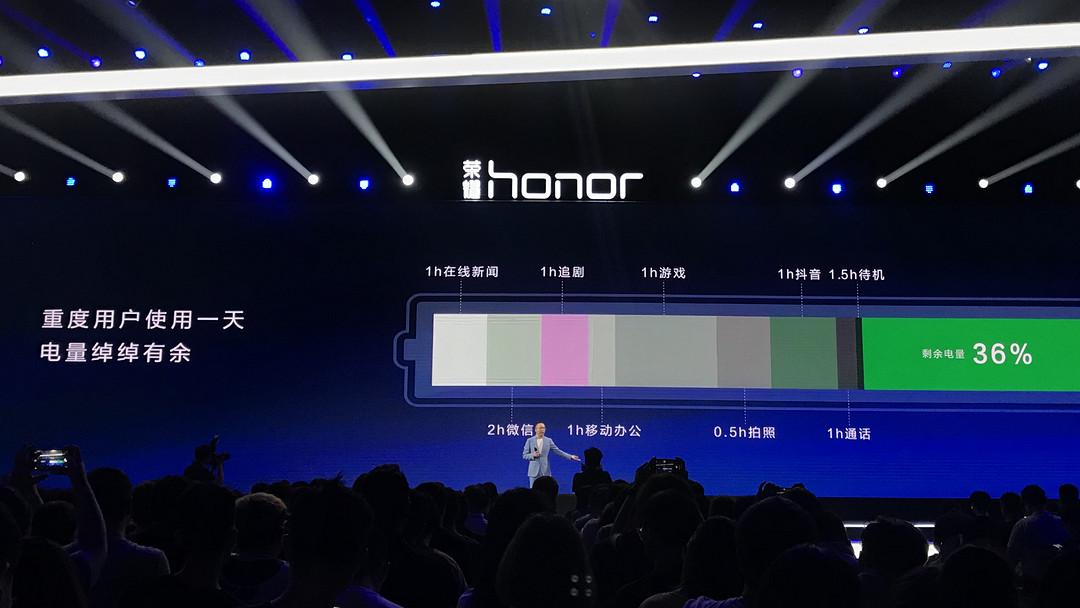 6.95英寸全面屏+5000mAh电池：Honor 荣耀 发布 荣耀Note10 智能手机