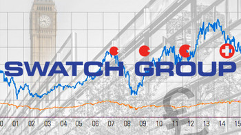 最大腕表集团抛下行业震撼弹 Swatch集团19年起退出巴塞尔钟表展