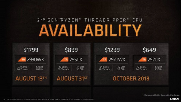 多达32核/64线程：AMD 发布 第二代 Ryzen Threadrapper 2000“撕裂者”处理器