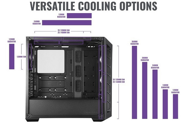 全侧透、蜂巢元素背板：COOLERMASTER 酷冷至尊 发布 MasterBox MB530P 机箱