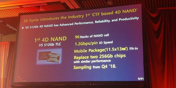 96层堆栈、读速提升30%：SK Hynix 海力士 发布 4D NAND闪存颗粒