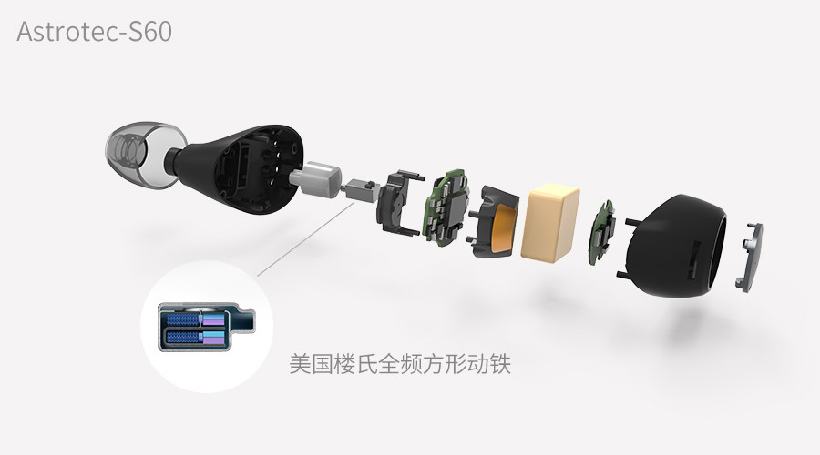IPX5防水、可无线充电：阿思翠 发布 S60 真无线蓝牙耳机