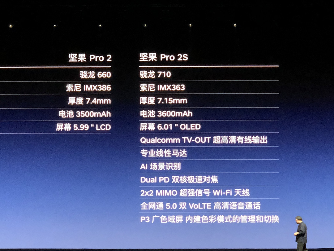 图文直播回顾：锤子科技 坚果 Pro 2s发布会，“无限屏”全新交互方式到来