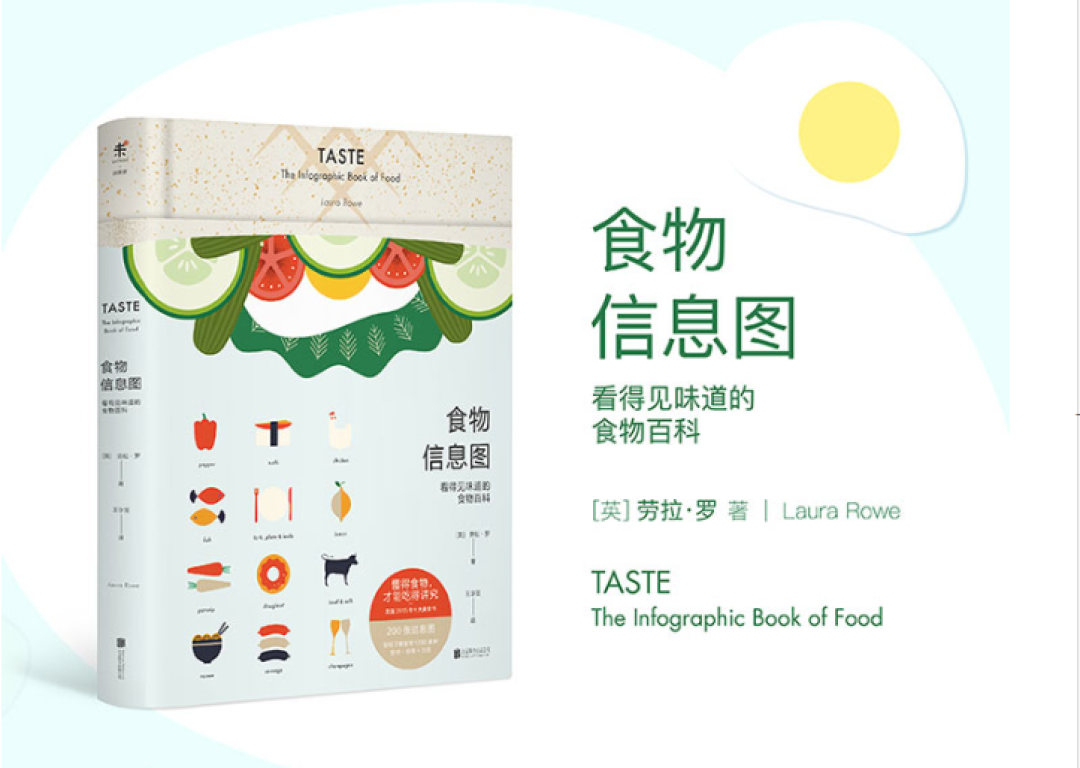 世间唯美食不可辜负 纸上谈吃三两事