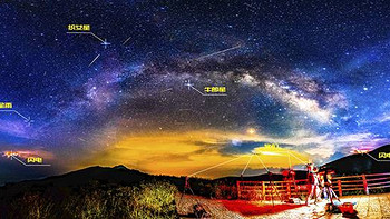 摄影笔记 篇二：星空摄影终结篇：银河、延时、星轨、星云、流星雨，从计划制定到拍摄一篇搞定！