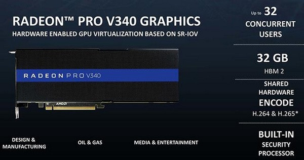 32GB HBM2显存：AMD 发布 Radeon Pro V340 专业显卡