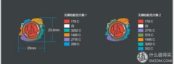 我也来定制勋章走一波，祝张大妈越办越好