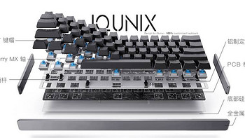 跟着大妈学剁手 篇六：iQunix F60 蓝牙双模青轴无线机械键盘 开箱 